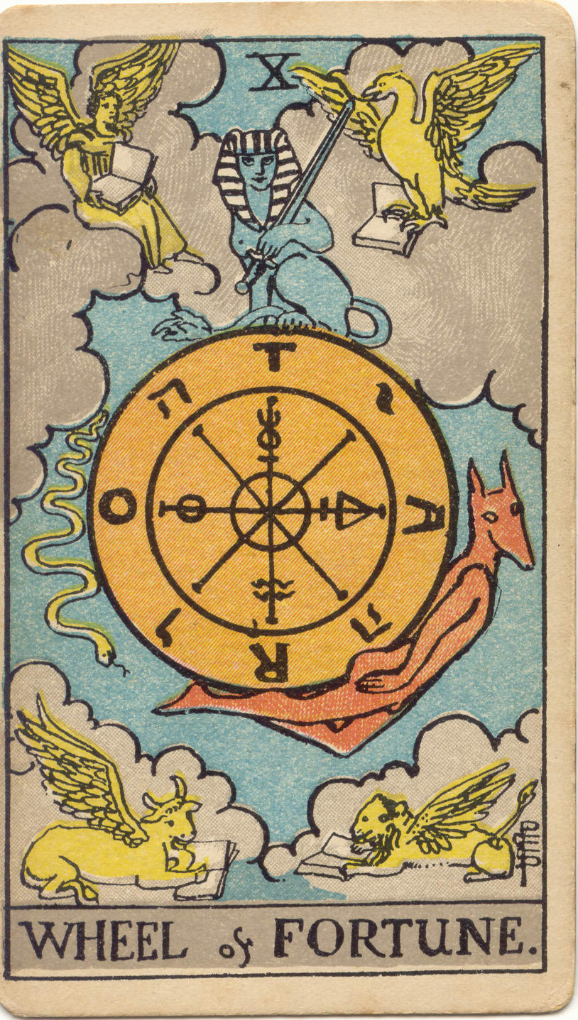 A Roda da Fortuna, tarot Rider–Waite–Smith
