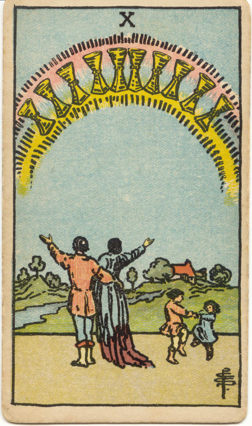 Dez de Copas, tarot Rider–Waite–Smith